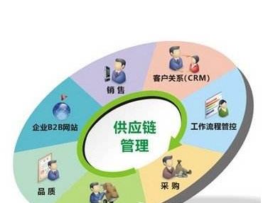 高端写真摄影工作室